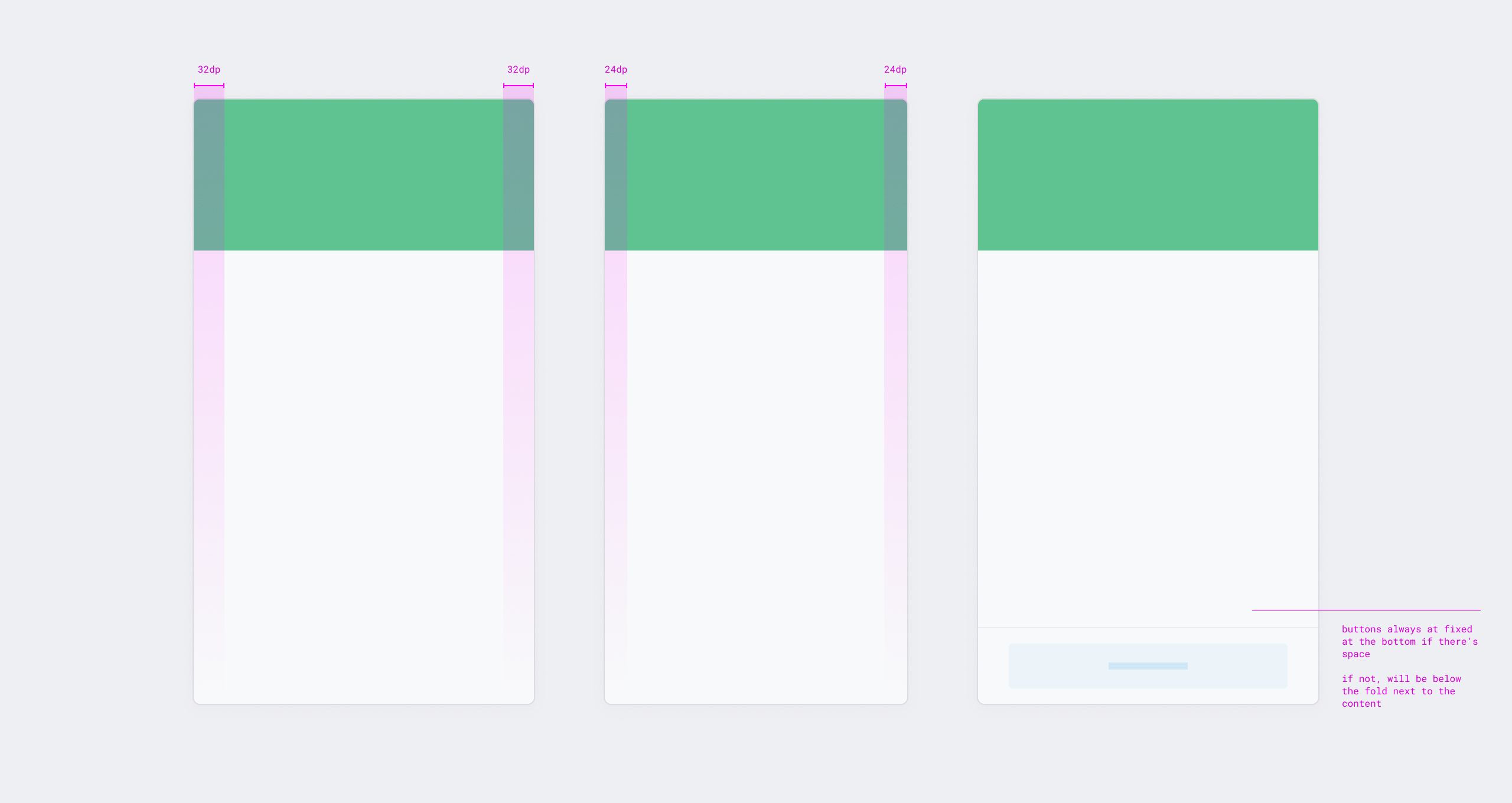 The basic layout of the new design. The basic layout of the new design.