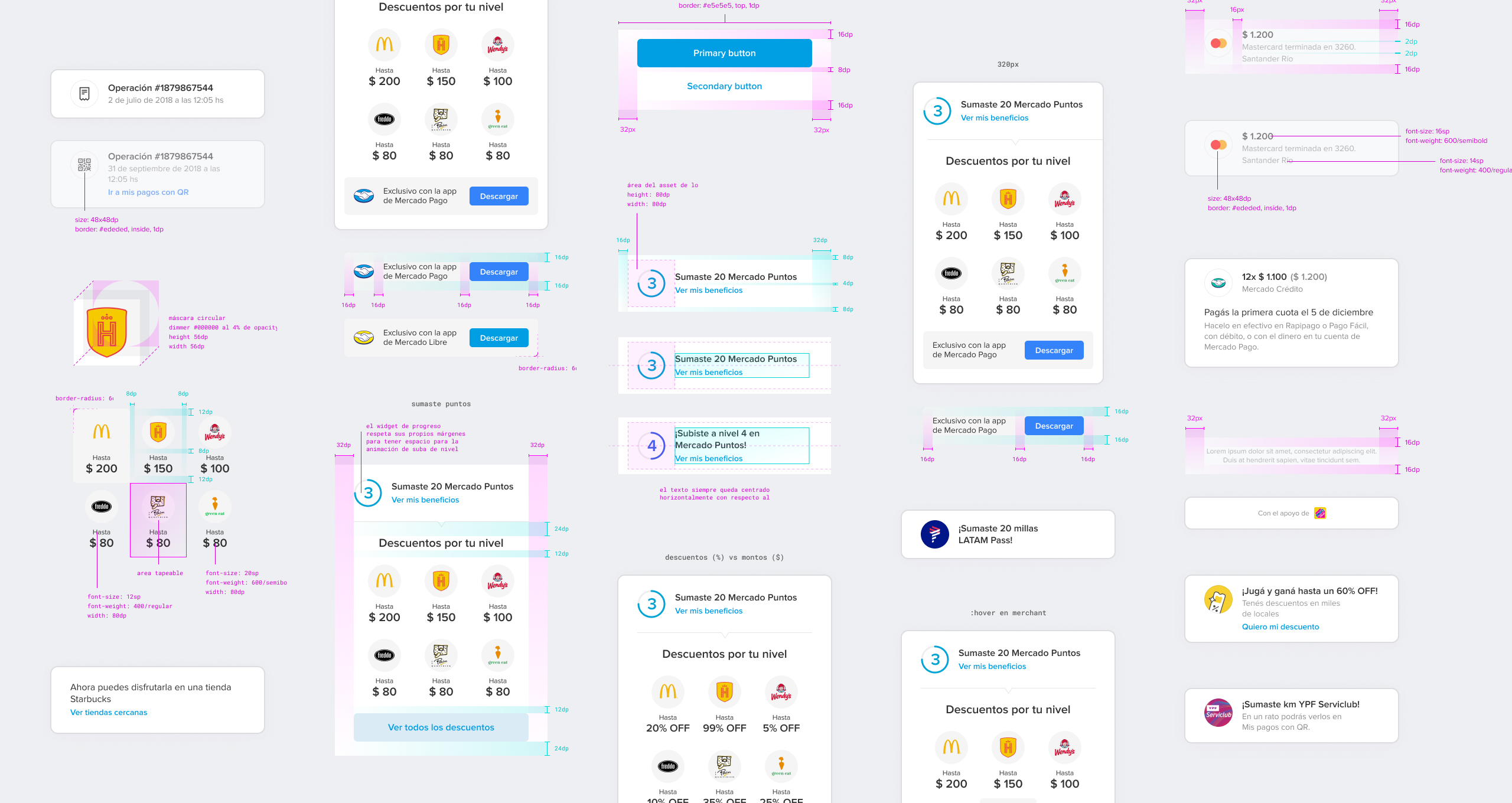 Some of the new component designs and their respective design specifications for the development team. Some of the new component designs and their respective design specifications for the development team.